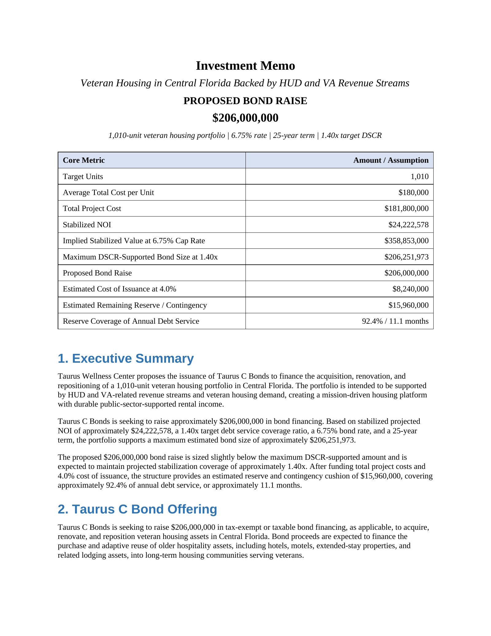 Central Florida Veteran Housing Portfolio flyer — page 1