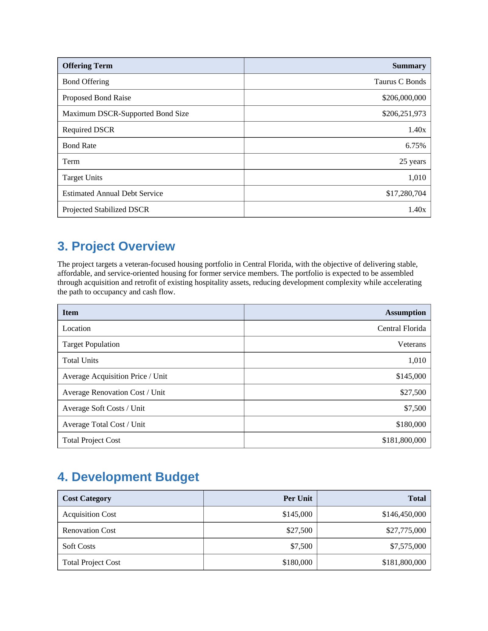 Central Florida Veteran Housing Portfolio flyer — page 2