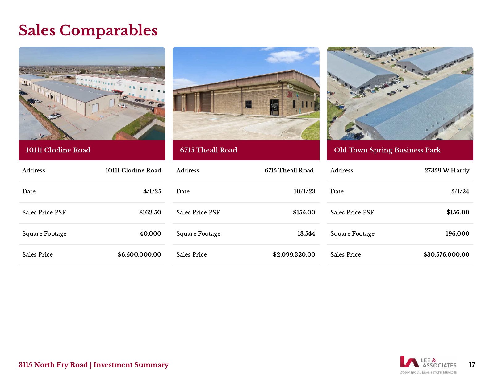 Fry Road Industrial Park flyer — page 17