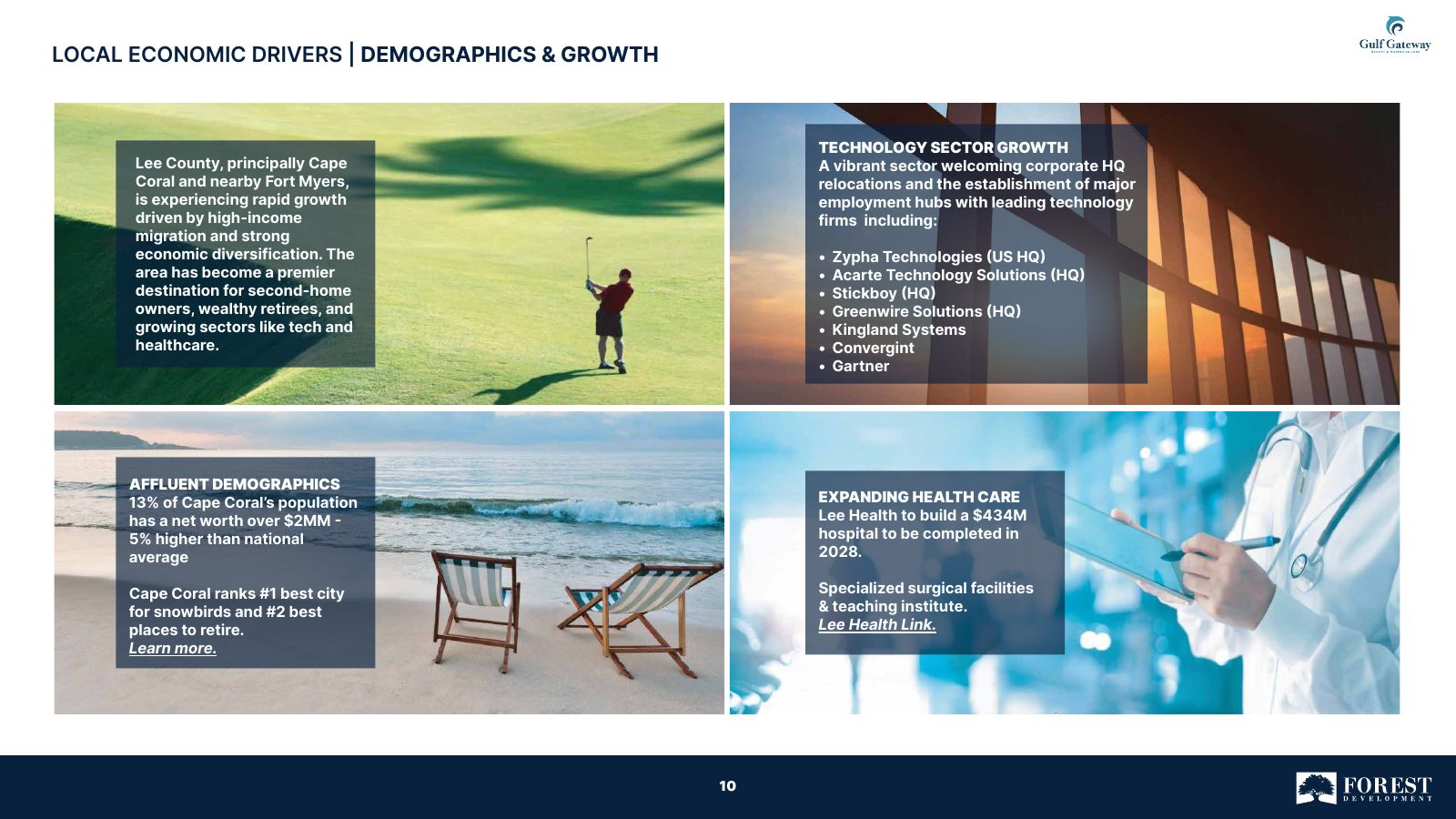 Gulf Gateway - 7 Islands Guy Harvey Enclaves (72 Homes) flyer — page 10