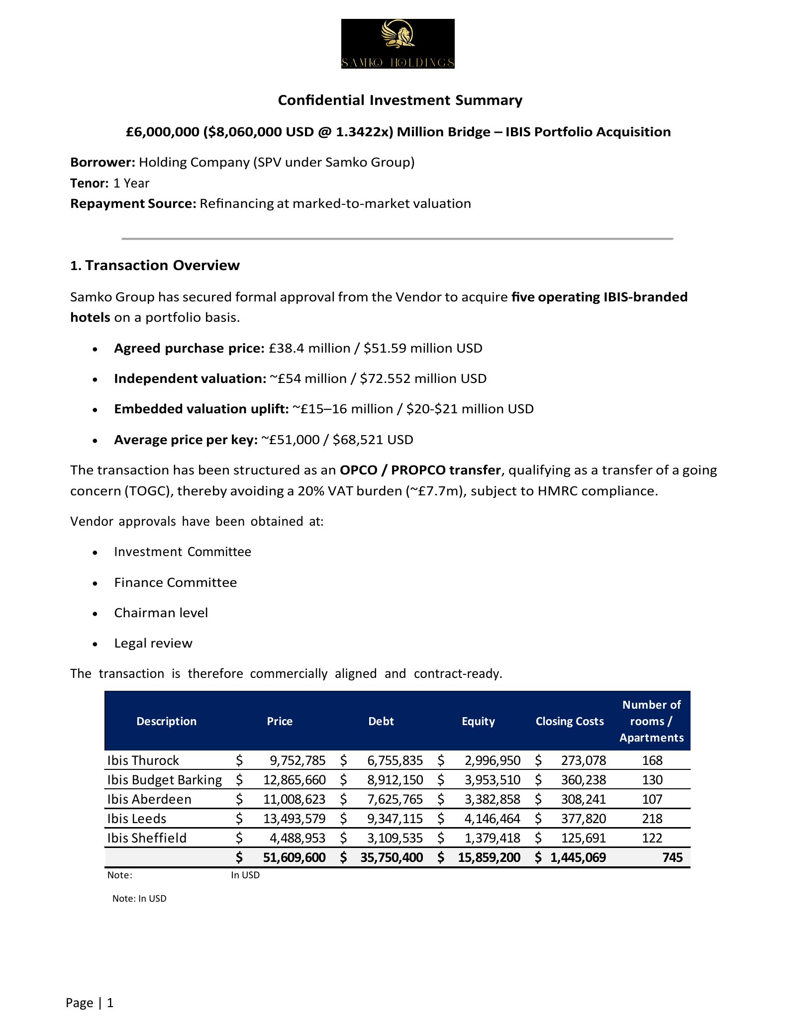 IBIS UK Hotel Portfolio - Bridge Acquisition flyer — page 1