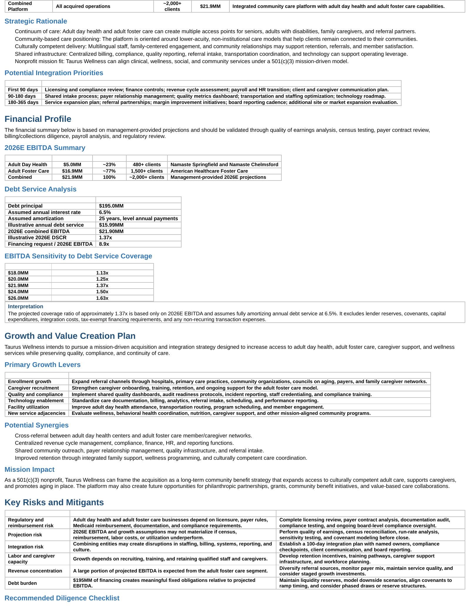Taurus Wellness Center flyer — page 2